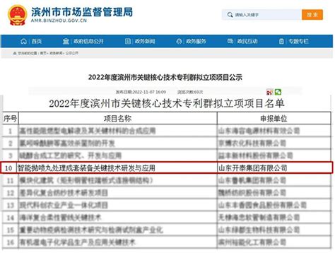 2022滨州重点项目入选