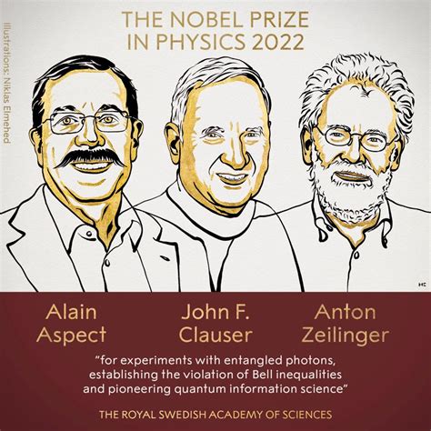 2022诺贝尔物理学奖获得者名单