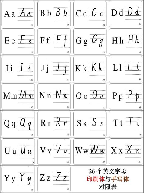 26个字母表手写体打印