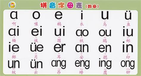 26个汉语拼音歌