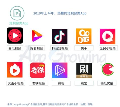2zwq_深圳百科网站推广广告视频