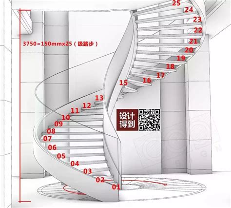 3米高的旋转楼梯图