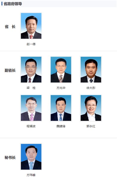 31省新任领导公示最新的
