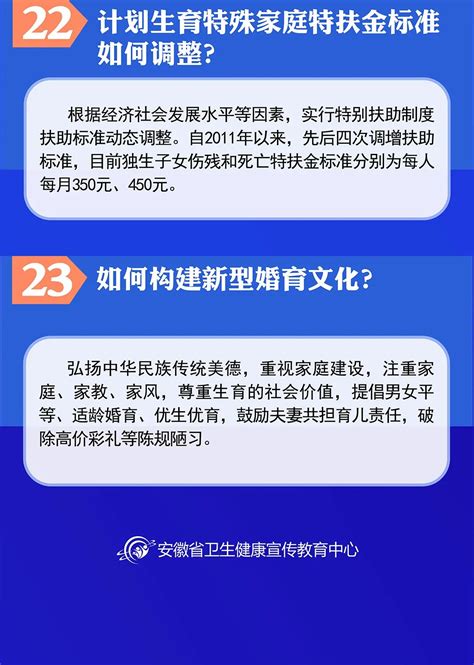 32zdf_江苏优化生育政策体系