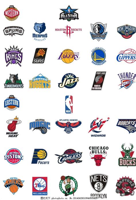 NBA现赛季球队排名