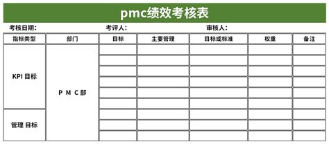 PMC考核标准