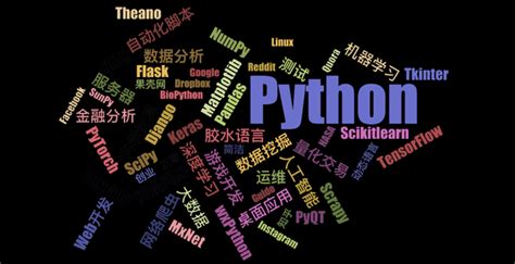 Python是用来做什么的