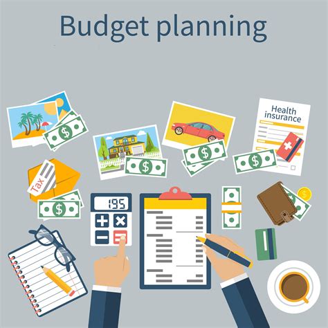 budgeting and planning