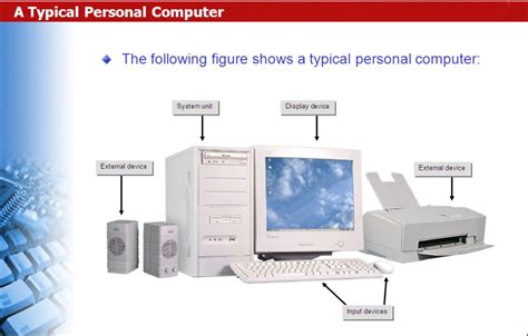 computersystemcomputerarc