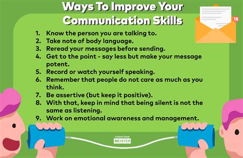 developing communicative skills