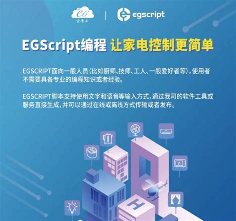 egscript的商业前景
