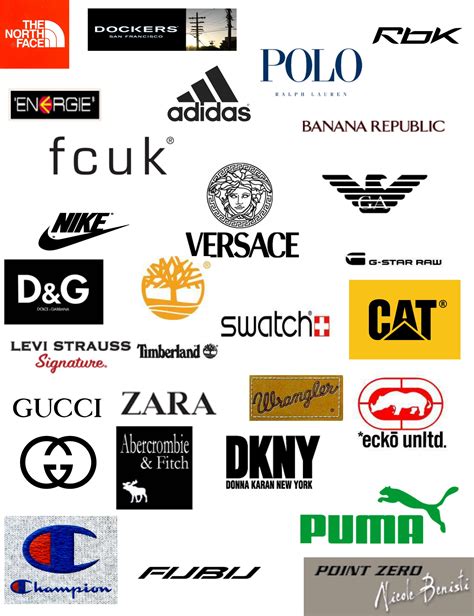 famous brand names of jeans