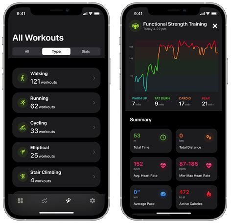 fitnessview app
