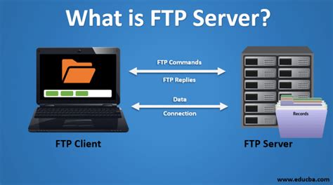 ftp服务器是干嘛的