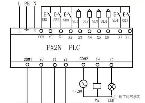 fx2n的plc怎么接线传感器