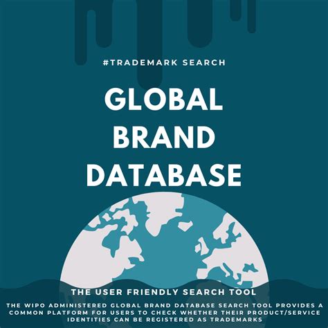 global brand database