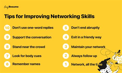how todevelop networking skills