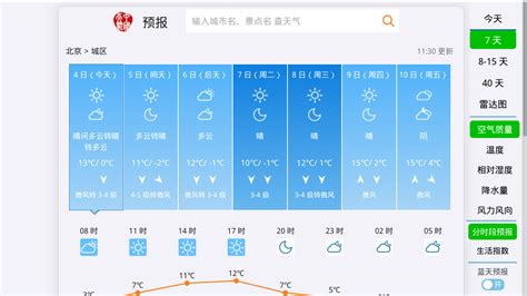 hubei.weather.com.cn