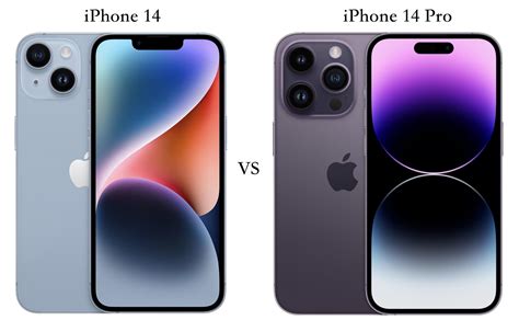 iPhone14和iphone14pro