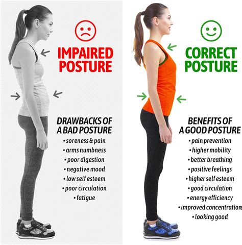 improve circulation and posture