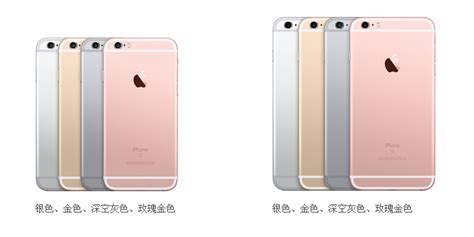 iphone6s颜色