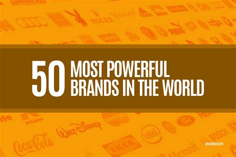 most influential brands