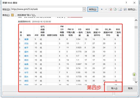 pandas爬取网页表格数据