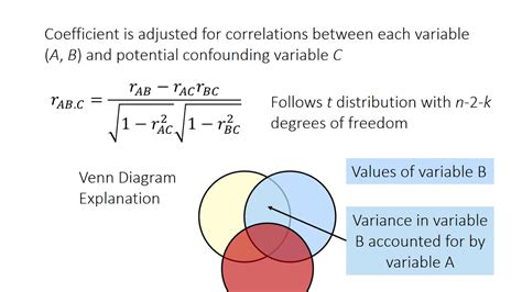 partial correlation coefficient