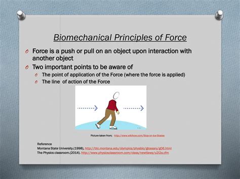 principle of force