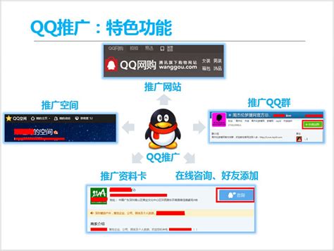 qq推广平台