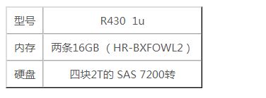 r430服务器标配参数