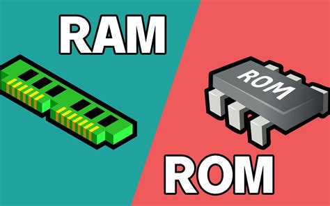 ram和rom区别