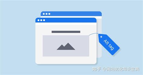 seo网页标签优化
