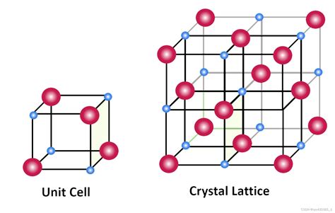 seo2是什么晶体