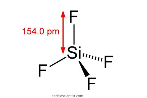 sif4的构型