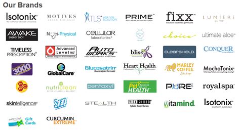 some of our exclusive brands