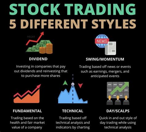stock trading tips