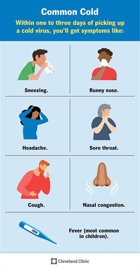symptoms of a cold