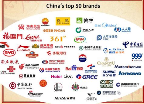 top 10 brands in china