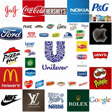 various kinds of brands