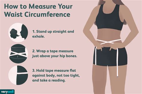 waist-circumference