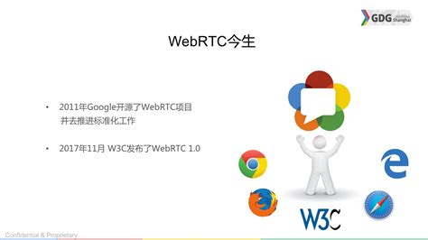 webrtc客户端开发