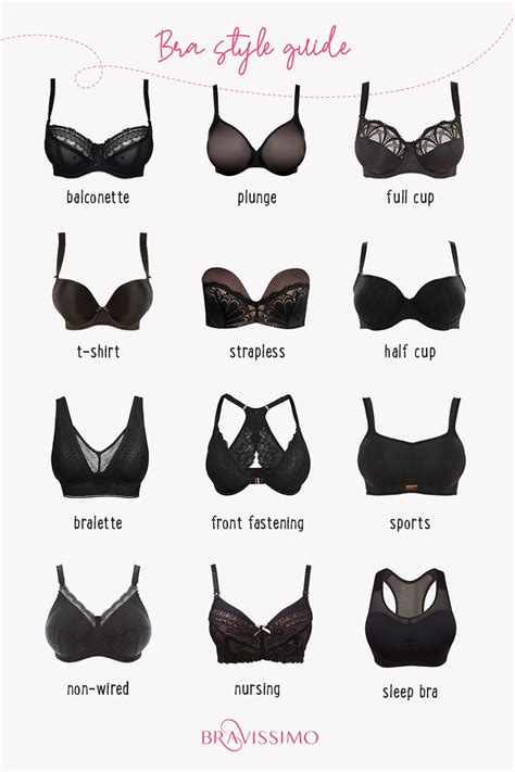 what is the best bra to wear