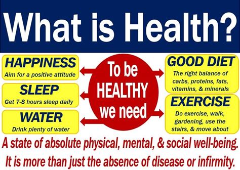 what is the meaning of health