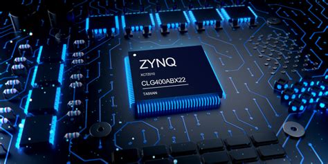 zynq7000系列有哪些